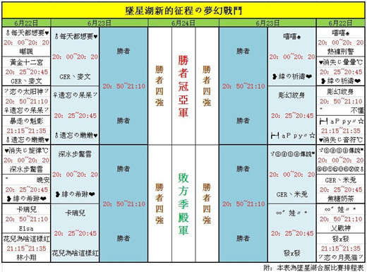 彈彈堂遊戲,彈彈堂官方,彈彈堂聯合登入網頁