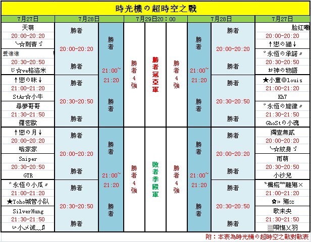 彈彈堂官網,彈彈堂官方,彈彈堂聯合登入網頁