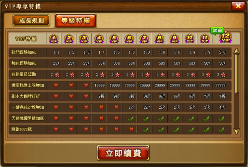 彈彈堂官網，彈彈堂遊戲，彈彈堂官方