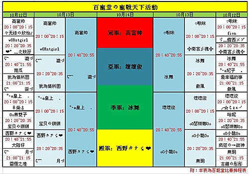 彈彈堂遊戲,彈彈堂官方,彈彈堂聯合登入網頁