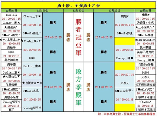 彈彈堂官網,彈彈堂遊戲,彈彈堂官方