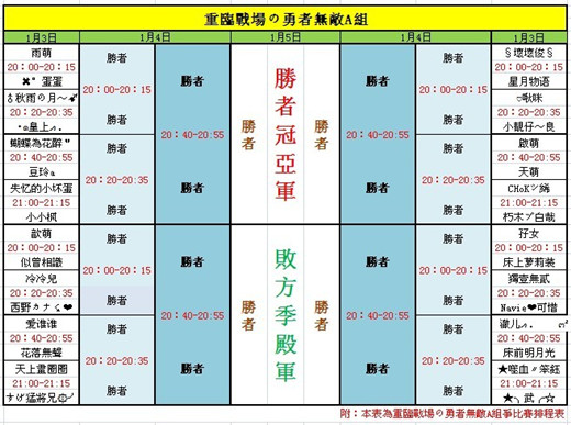 彈彈堂官網,彈彈堂遊戲,彈彈堂聯合登入網頁