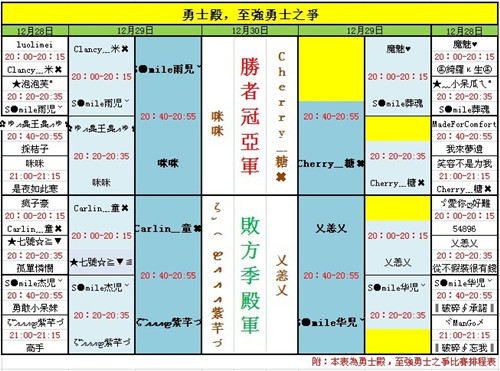 彈彈堂官網,彈彈堂遊戲,彈彈堂官方