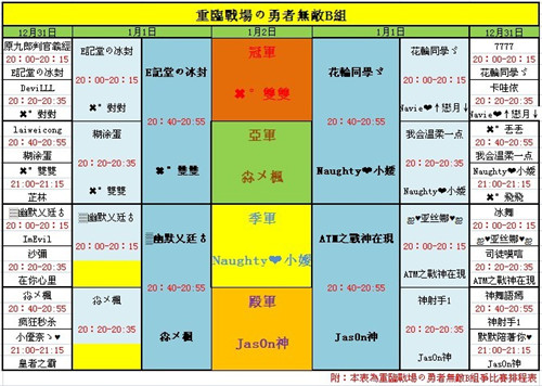 彈彈堂官網,彈彈堂遊戲,彈彈堂官方