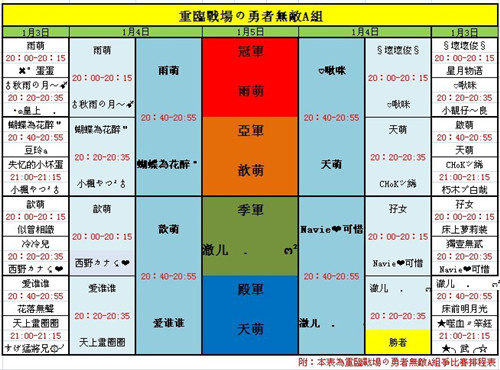 彈彈堂官網,彈彈堂遊戲,彈彈堂官方