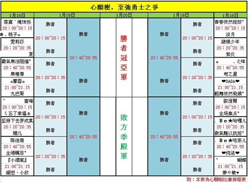 彈彈堂官網,彈彈堂遊戲,彈彈堂官方