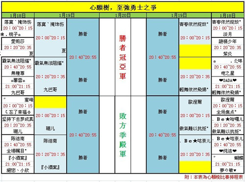 彈彈堂官網,彈彈堂遊戲,彈彈堂官方