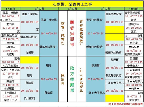 彈彈堂官網,彈彈堂遊戲,彈彈堂官方