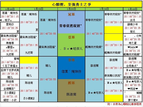 彈彈堂官網,彈彈堂遊戲,彈彈堂官方