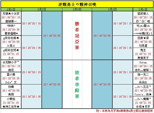 彈彈堂官網,彈彈堂遊戲,彈彈堂官方