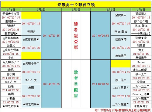 彈彈堂官網,彈彈堂遊戲,彈彈堂官方