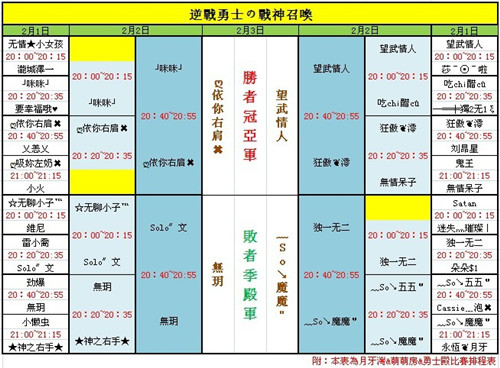 ddt彈彈堂,彈彈堂官網,彈彈堂遊戲