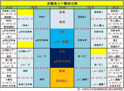 ddt彈彈堂,彈彈堂官網,彈彈堂遊戲