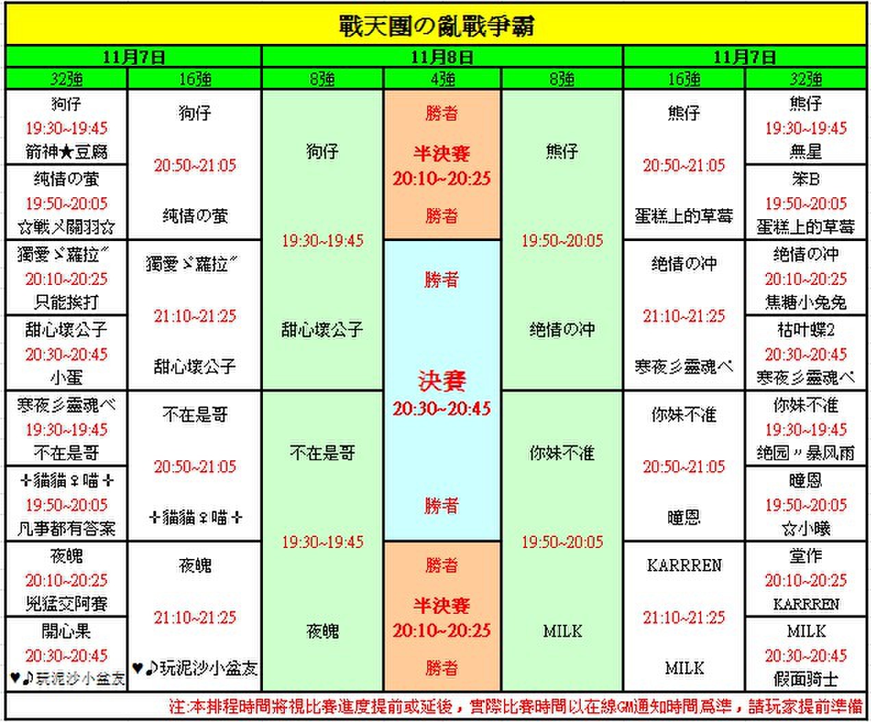 彈彈堂官網，彈彈堂遊戲，彈彈堂官方