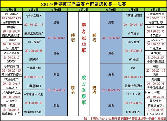 彈彈堂官網,彈彈堂遊戲,彈彈堂官方 彈彈堂官網,彈彈堂遊戲,彈彈堂官方