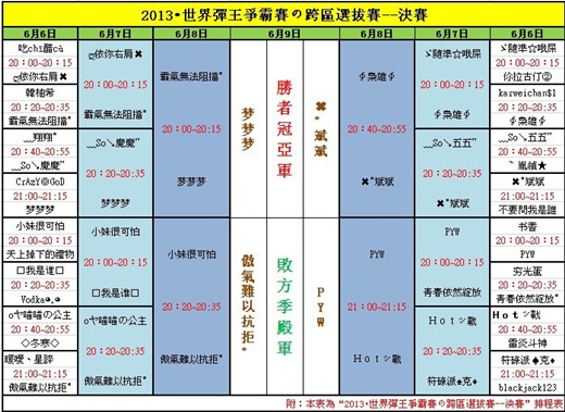 彈彈堂官網,彈彈堂遊戲,彈彈堂官方 彈彈堂官網,彈彈堂遊戲,彈彈堂官方