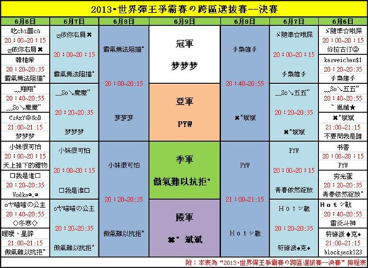 彈彈堂官網,彈彈堂遊戲,彈彈堂官方 彈彈堂官網,彈彈堂遊戲,彈彈堂官方