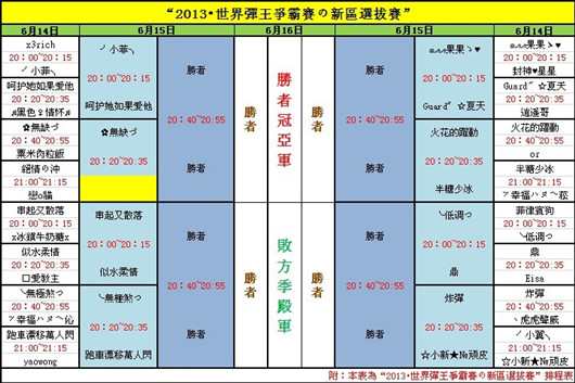 彈彈堂官網,彈彈堂遊戲,彈彈堂官方 彈彈堂官網,彈彈堂遊戲,彈彈堂官方
