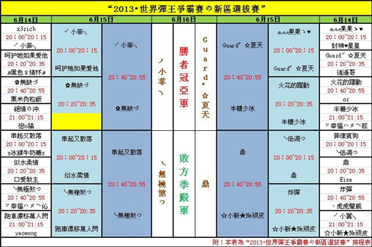 彈彈堂官網,彈彈堂遊戲,彈彈堂官方 彈彈堂官網,彈彈堂遊戲,彈彈堂官方