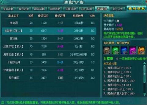 Efunfun天啟web遊戲攻略~幻象祭壇副本,副本評分系統即時查詢
