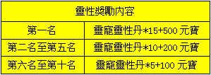 天啟,天啟官網,天啟online