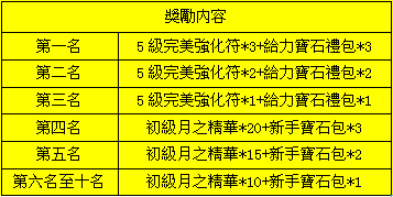 天啟,天啟官網,天啟online