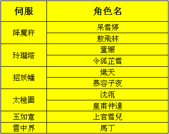 天啟,天啟官網,天啟online