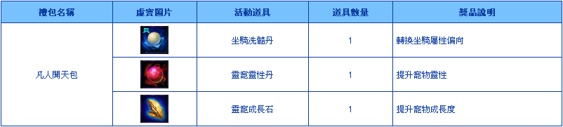 天啟,天啟官網,天啟online