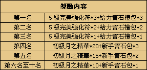 天啟,天啟官方,天啟online,天啟網頁遊戲,天啟官網,天啟web